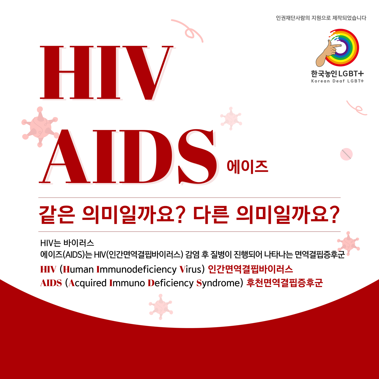 카드뉴스 일쪽 설명 시작. 에이치아이브이, 에이즈. 같은 의미일까요? 다른 의미일까요? 에이치아이브이는 바이러스. 에이즈는 에이치아이브이 인간면역결핍바이러스 감염 후 질병이 진행되어 나타나는 면역결핍증후군. 에이치아이브이, 휴먼 이뮨디피션시 바이러스, 인간면역결핍바이러스. 에이즈, 어콰이얼드 이뮤노 디피션시 신드롬, 후천면역결핍증후군. 카드뉴스 일쪽 설명 끝.