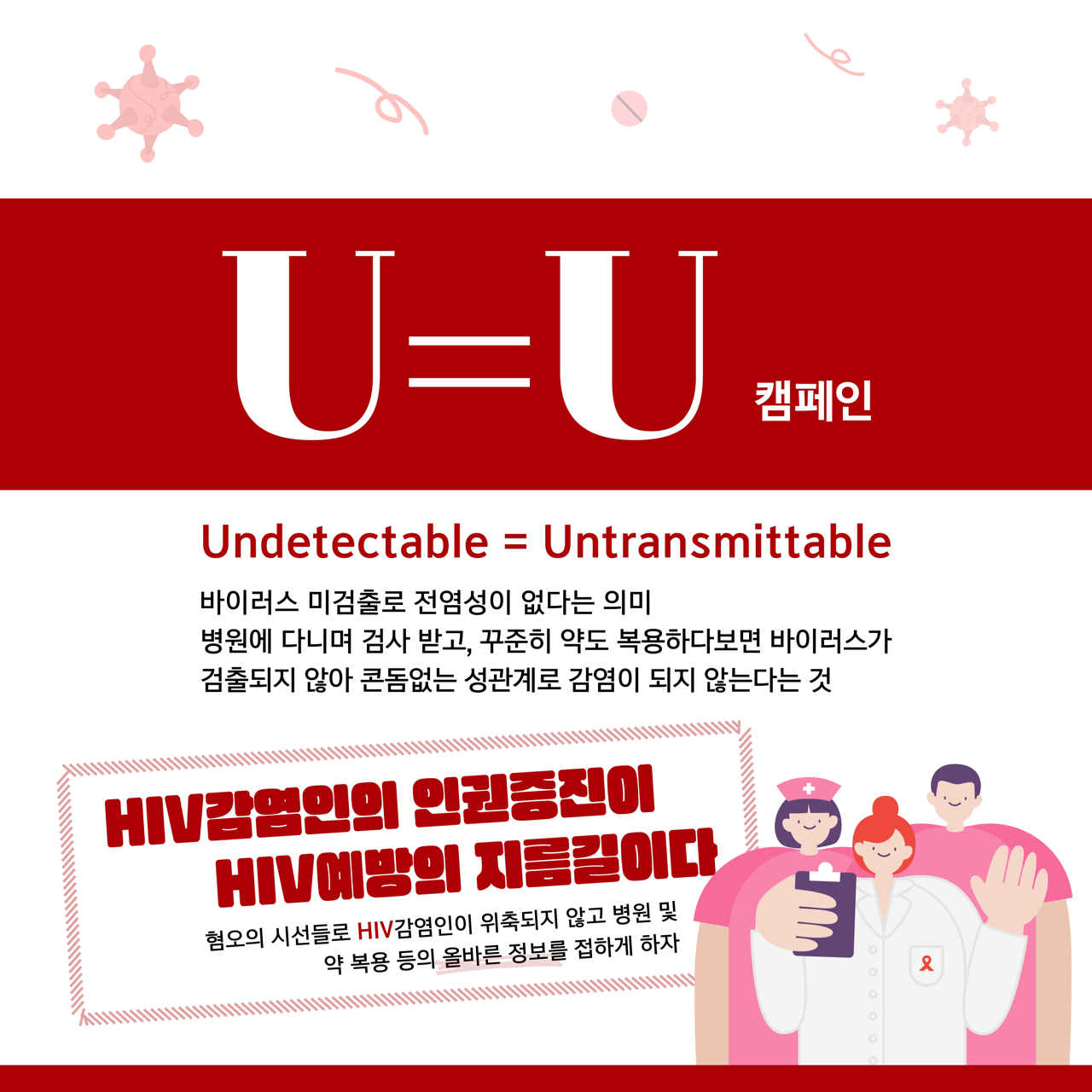 유 이퀄 유 캠페인. 언디텍터블 이퀄 언 트랜스미터블. 바이러스 미검출로 전염성이 없다는 의미. 병원에 다니며 검사받고, 꾸준히 약도 복용하다 보면 바이러스가 검출되지 않아 콘돔 없는 성관계로 감염이 되지 않는다는 것. 에이치아이브이 감염인의 인권 증진이 에이치아이브이 예방의 지름길이다. 혐오의 시선들로 에이치아이브이 감염인이 위축되지 않고 병원 및 약 복용 등의 올바른 정보를 접하게 하자. 카드뉴스 이쪽 설명 끝.